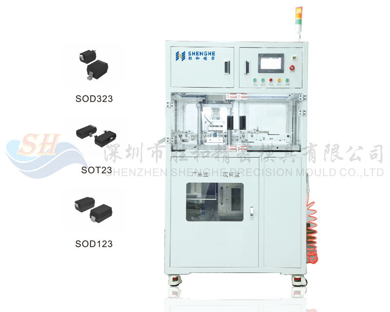 全自動切筋成型系統(tǒng)